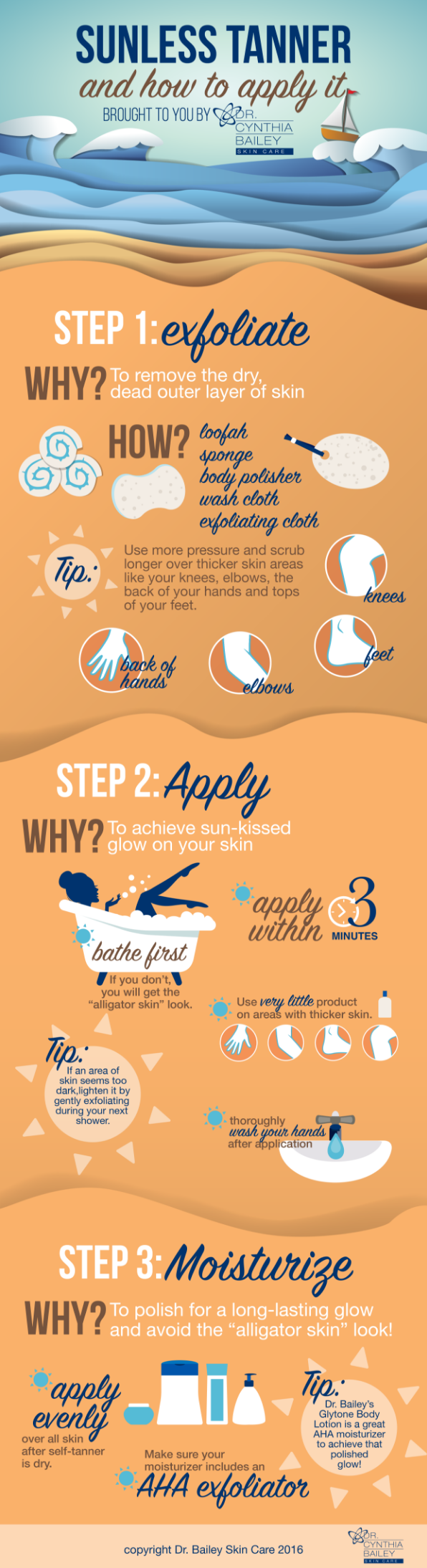 Sunless Tanner and How to Apply It Infographic